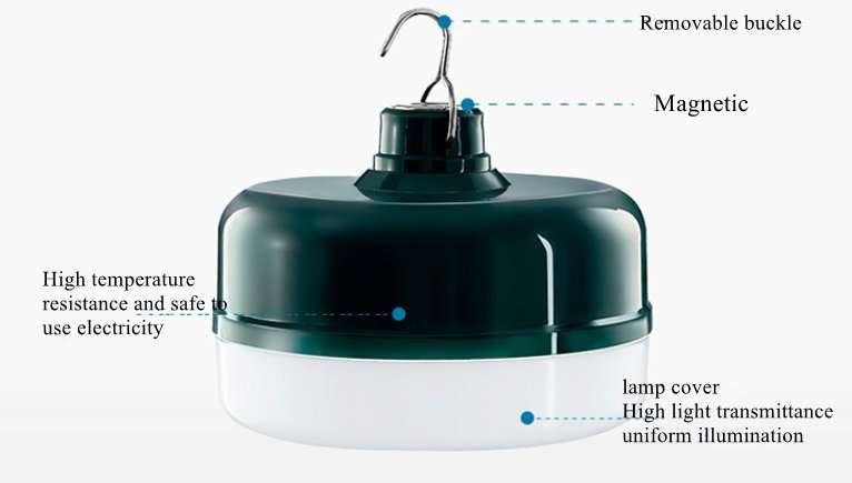 36W 60 LED USB RECHARGEABLE CAMPING BULB -Loadshedding Lamp