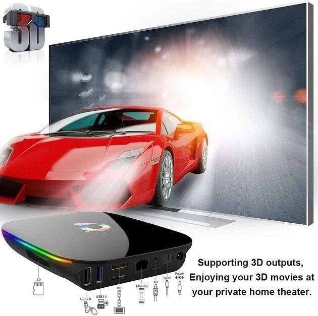 Q Plus 3D Android Smart TV Box 4GB + 64GB 8K HUD CPU 4 Core Wifi 2.4g