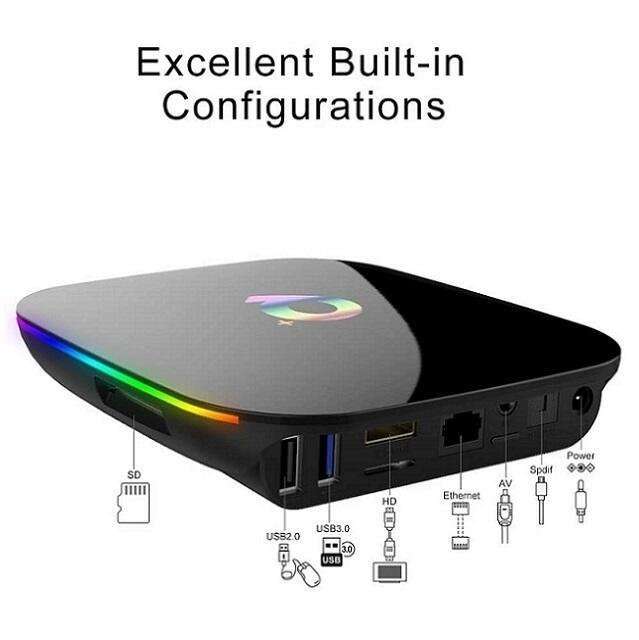 Q Plus 3D Android Smart TV Box 4GB + 64GB 8K HUD CPU 4 Core Wifi 2.4g