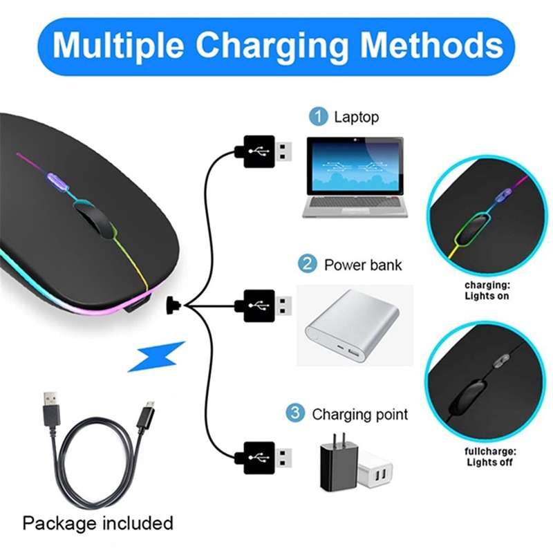 USB Rechargeable RGB 2.4Ghz Wireless Ergonomic Slim Mouse - CLA100