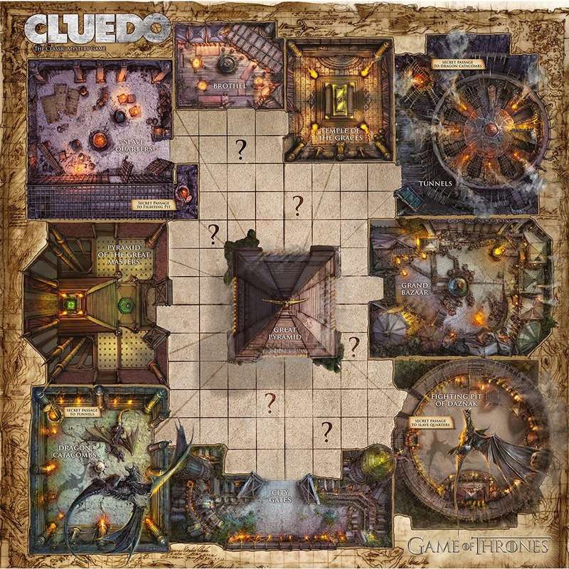 Cluedo Game of Thrones Game Board - The Classic Mystery