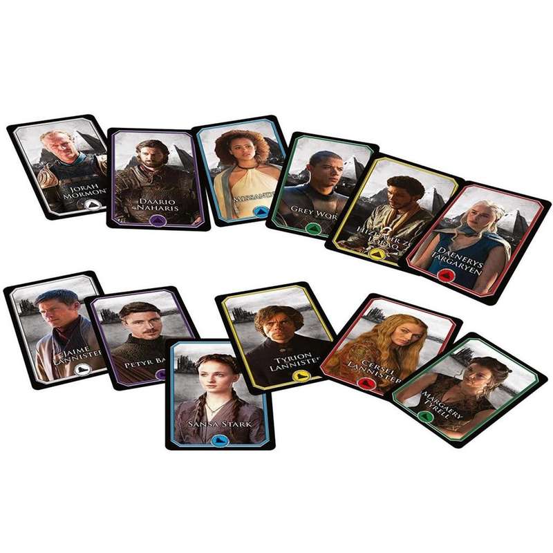 Cluedo Game of Thrones Game Board - The Classic Mystery