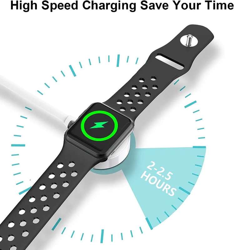 1M USB-C Magnetic Wireless Fast Charger For Apple Watch - 21A106