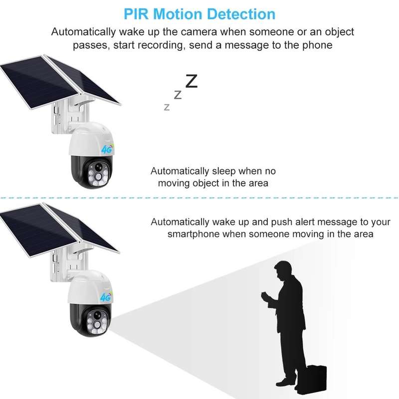 4G Solar Powered Dual Light Source 4G Outdoor Surveillance Camera V380pro App - VC8PT
