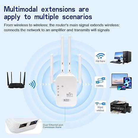 AB-KD01 1200Mpbs Wi-Fi Repeater - Aerbes