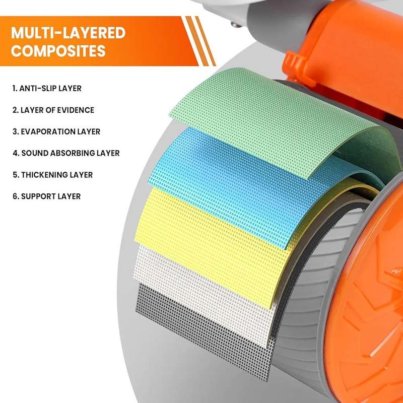 Double Wheel Automatic Abdominal Exercise Wheel - Ab Roller with Elbow Support