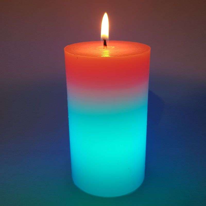 Bufftee Colour Changing Candle - Color changing light Wax Candle  - Bliss