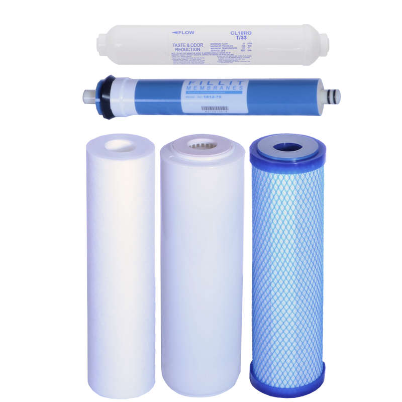5 Stage RO Water Filter Replacement Package - Standard - Hydro Wellness 2kg