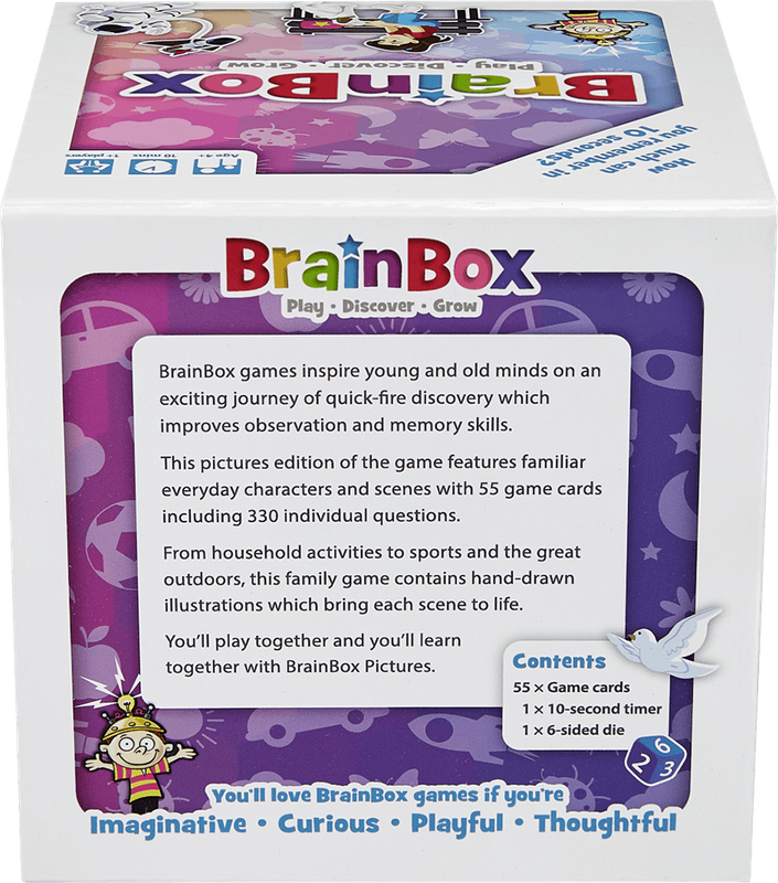 BrainBox: Pictures (New) - Bezzerwizzer Studio 400G