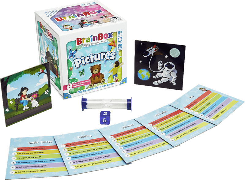 BrainBox: Pictures (New) - Bezzerwizzer Studio 400G