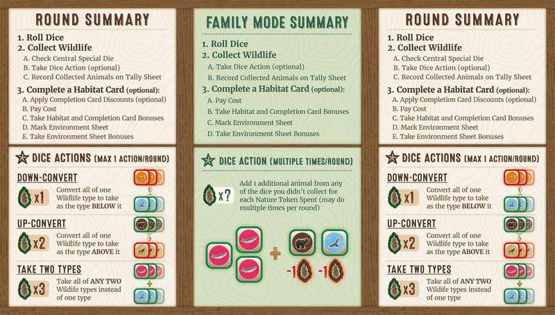 Cascadia: Rolling Hills (New) - Alderac Entertainment Group / AEG 1000G