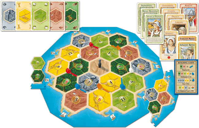Catan - Family Edition (New) - Catan Studio 1000G