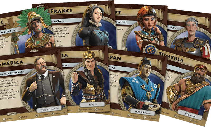 Civilization: A New Dawn (New) - Fantasy Flight Games 1500G