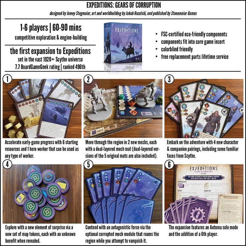 Expeditions: Gears of Corruption Expansion (New) - Stonemaier Games 1200G