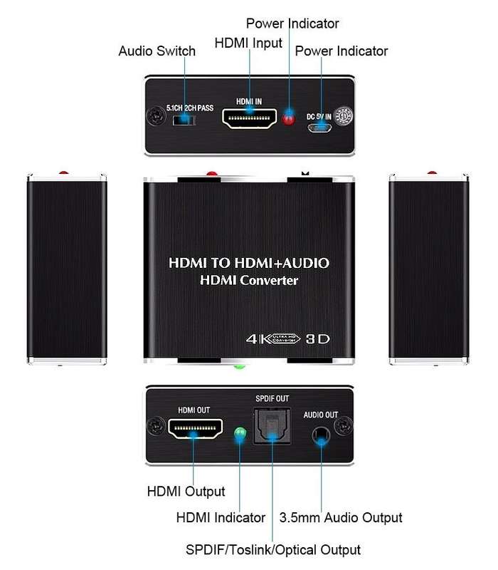 HDMI to HDMI+Audio Converter / Splitter (New) - Various 100G