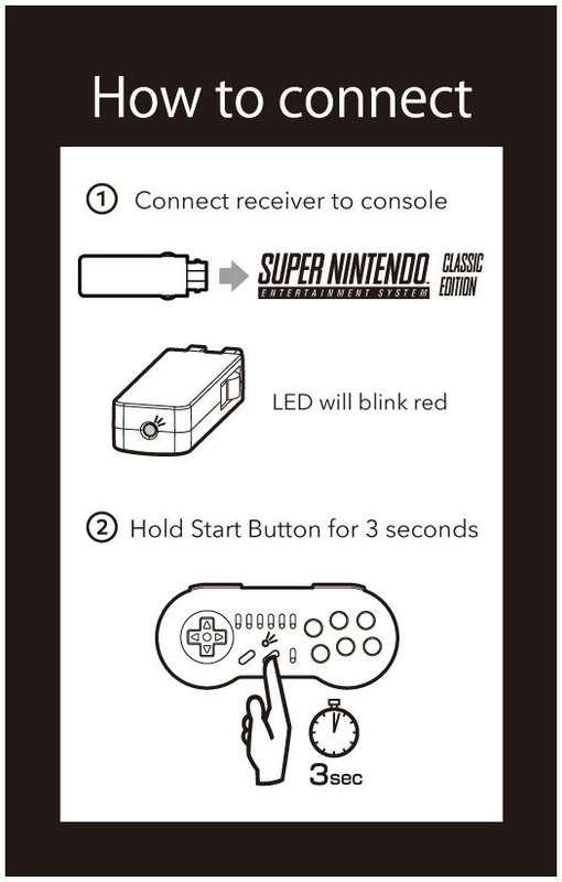 HORI Wireless Fighting Commander Controller - Classic Edition (NES / SNES / Wii U)(New) - HORI 180G
