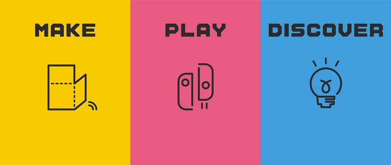 Nintendo Labo Toy-Con 04: VR Kit - Expansion Set 2 (Bird + Wind Pedal)(NS / Switch)(Pwned) -