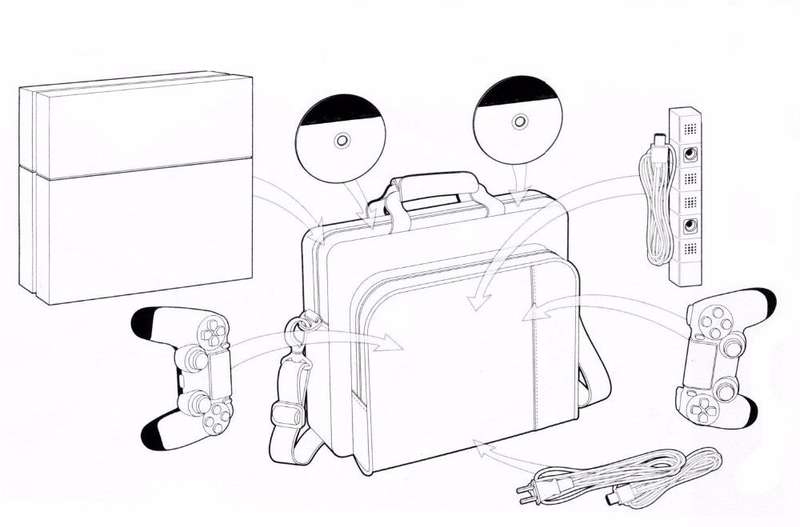 PlayStation 4 Pro Console Carry Bag / Travel Case (PS4)(New) - Various 1000G