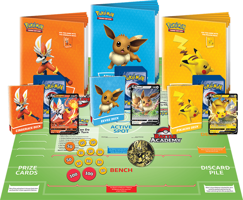 Pokemon TCG: Battle Academy (2022)(New) - The Pokemon Company 1500G