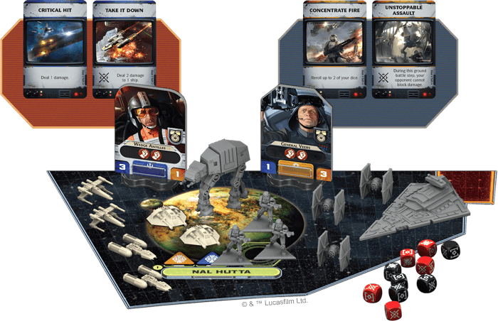 Star Wars: Rebellion (New) - Fantasy Flight Games 2500G