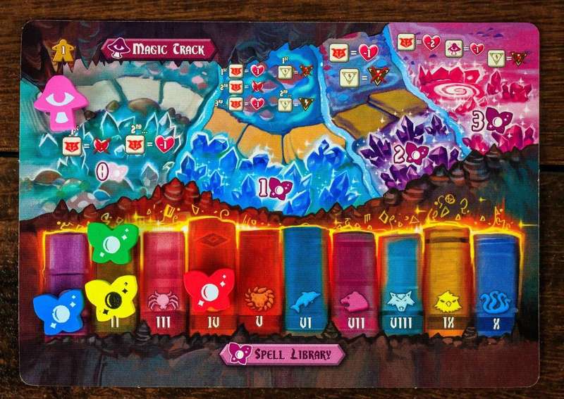 Tiny Epic Quest (New) - Gamelyn Games 500G