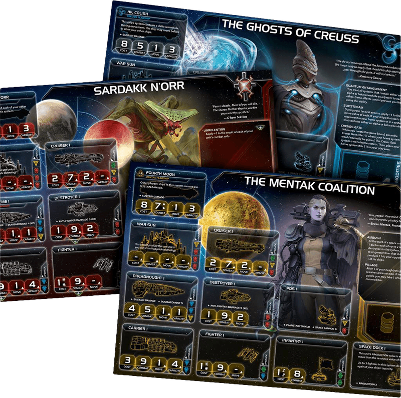 Twilight Imperium - Fourth Edition (New) - Fantasy Flight Games 6500G