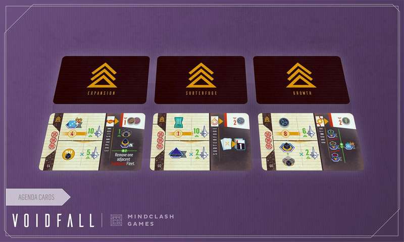Voidfall (New) - Mindclash Games 5000G