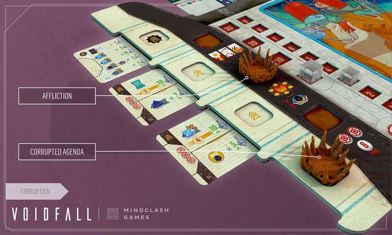 Voidfall (New) - Mindclash Games 5000G