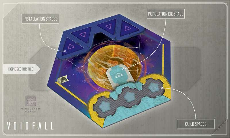 Voidfall (New) - Mindclash Games 5000G