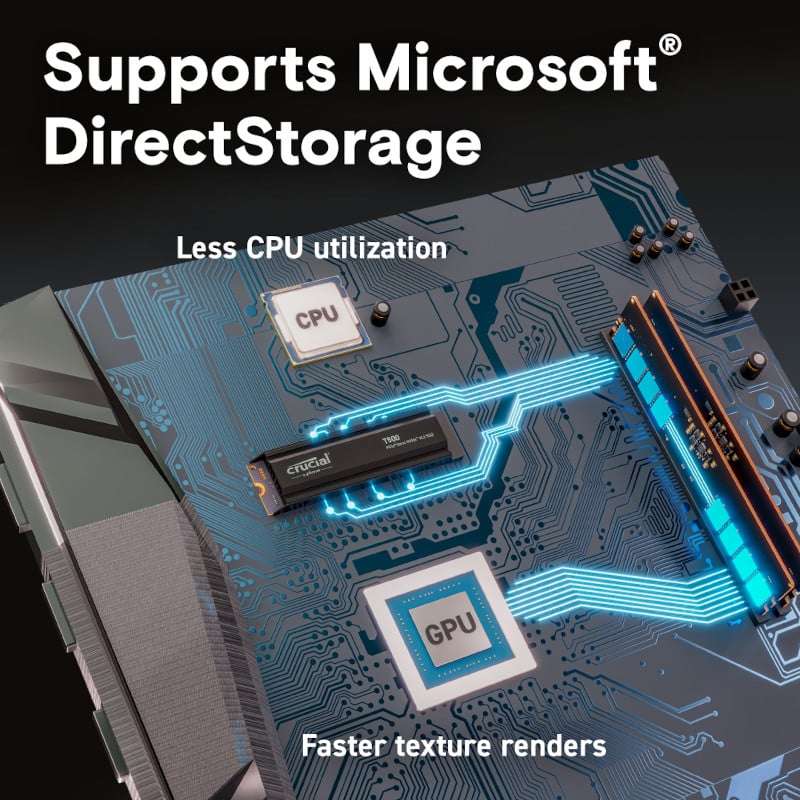 Crucial T500 1TB M.2 NVMe Gen4 with Heatsink NAND SSD