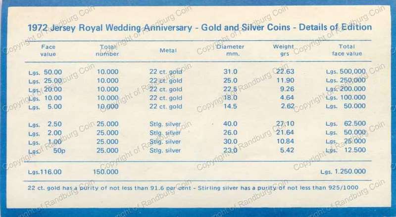 Jersey_1972_Silver_Set_Queens_25th_Wed_Anniv_Cert_rev