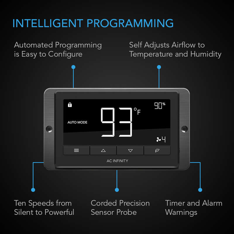 AC INFINITY, AI-CLT6 CLOUDLINE T6, WITH TEMPERATURE AND HUMIDITY CONTROLLER, 6-INCH