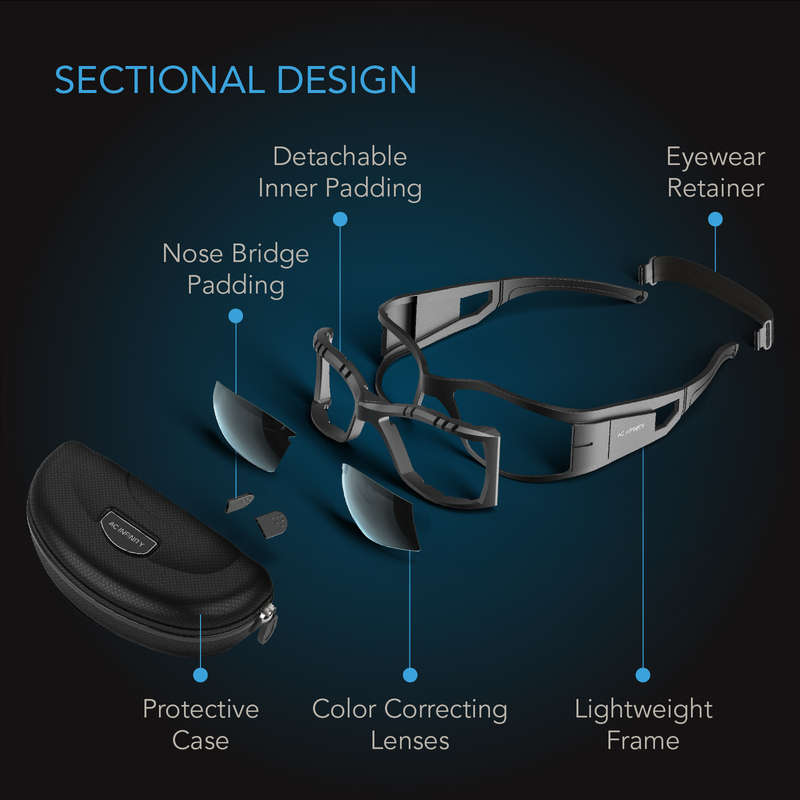 AC INFINITY GROW ROOM GLASSES WITH 3 CORRECTIVE LENSES