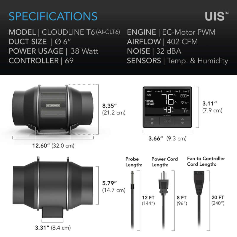 AC INFINITY CLOUDLINE T6, WITH  CONTROLLER 69 PRO TEMPERATURE AND HUMIDITY CONTROLLER, 6-INCH