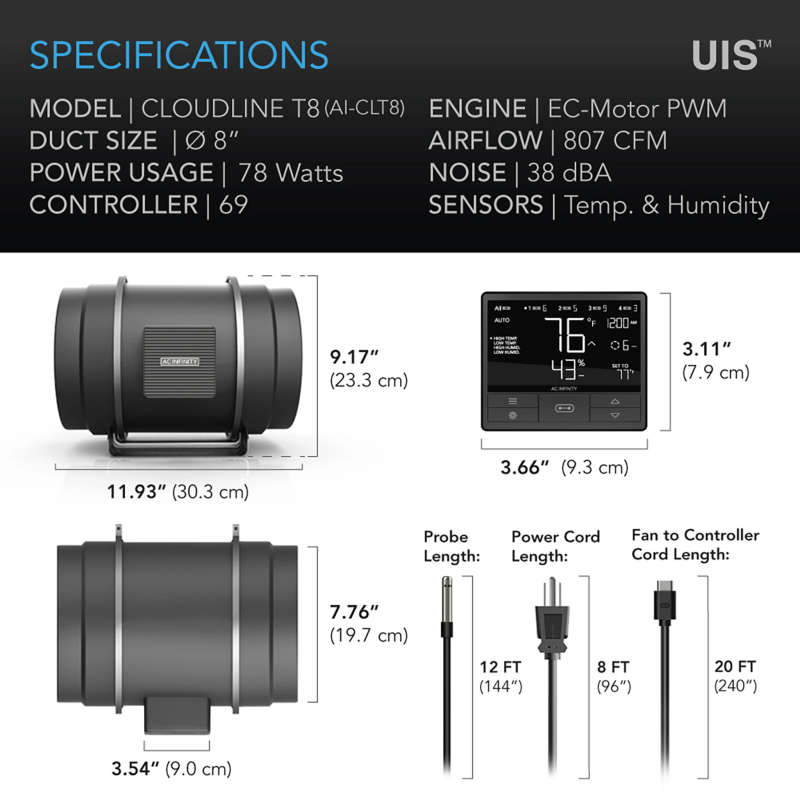 AC INFINITY CLOUDLINE T8, WITH CONTROLLER 69 PRO TEMPERATURE AND HUMIDITY CONTROLLER, 8-INCH