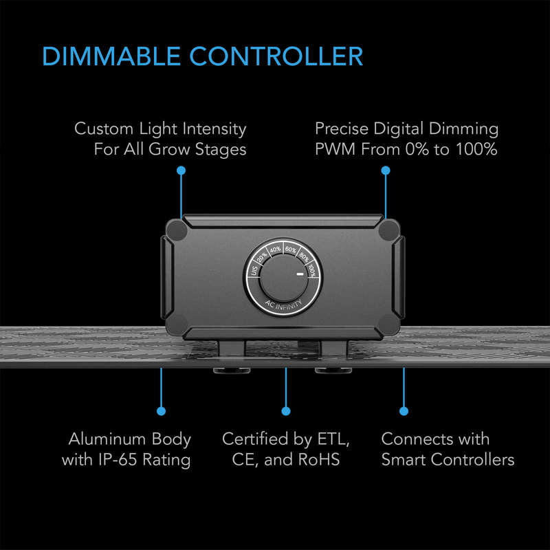 AC INFINITY IONBOARD S33, FULL SPECTRUM LED GROW LIGHT 240W, SAMSUNG LM301B, 3X3 FT. COVERAGE