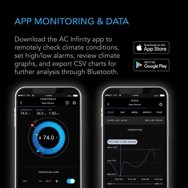 AC INFINITY CLOUDCOM B2, SMART THERMO-HYGROMETER WITH DATA APP, INTEGRATED SENSOR PROBE