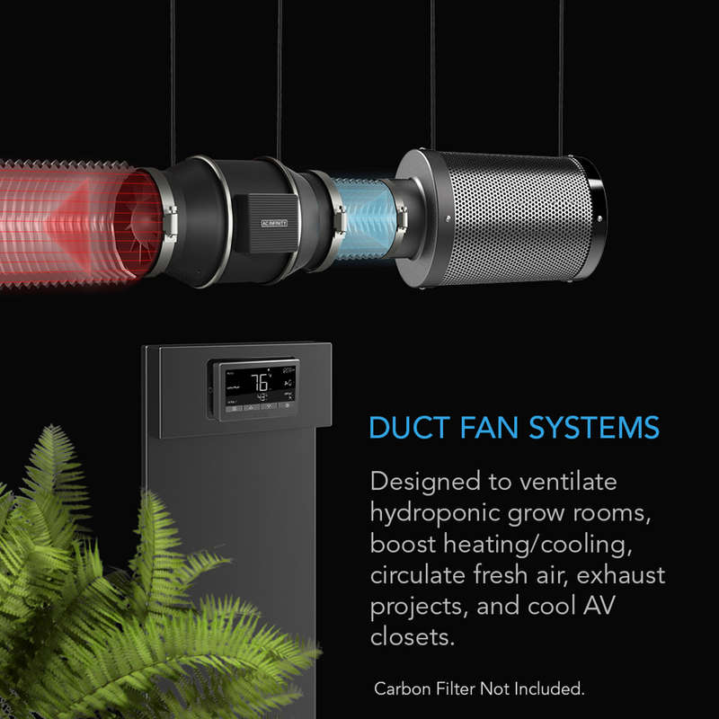 AC INFINITY CLOUDLINE T4, QUIET INLINE DUCT FAN SYSTEM WITH CONTROLLER 69 PRO TEMPERATURE AND HUM...