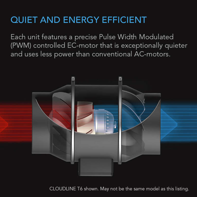 AC INFINITY CLOUDLINE T4, QUIET INLINE DUCT FAN SYSTEM WITH CONTROLLER 69 PRO TEMPERATURE AND HUM...
