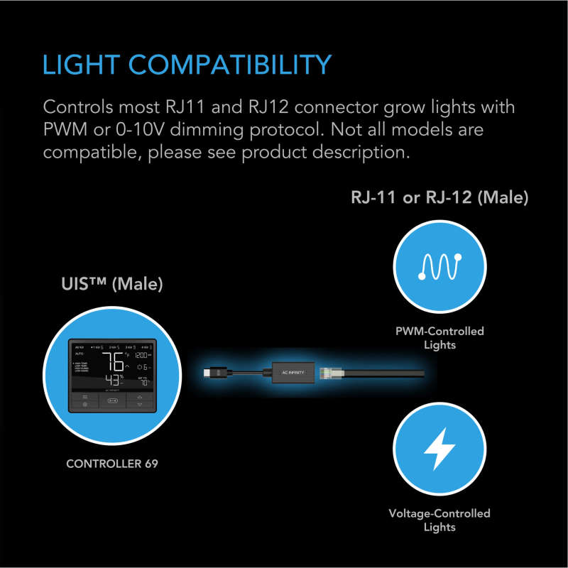 AC INFINITY AC-ADL7 UIS LIGHTING ADAPTER TYPE-A, FOR RJ11/12 CONNECTOR LIGHTS WITH PWM OR 0-10V D...