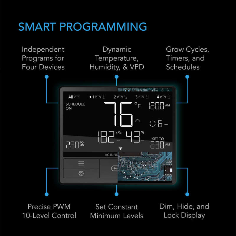 AC INFINITY - CONTROLLER 69 PRO, INDEPENDENT PROGRAMS FOR FOUR DEVICES, DYNAMIC VPD, TEMPERATURE,...