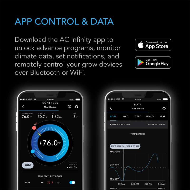 AC INFINITY - CONTROLLER 69 PRO, INDEPENDENT PROGRAMS FOR FOUR DEVICES, DYNAMIC VPD, TEMPERATURE,...