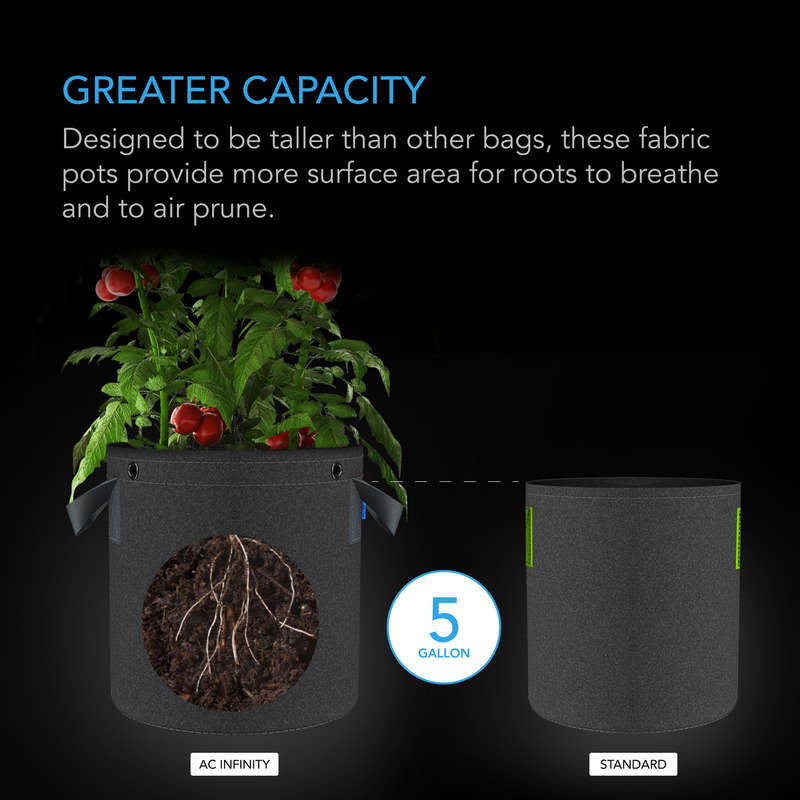 AC INFINITY HEAVY DUTY FABRIC POTS, 5 GALLON (19L), 5-PACK