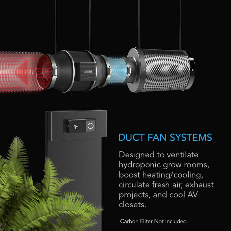 AC INFINITY CLOUDLINE S8, QUIET INLINE DUCT FAN SYSTEM WITH SPEED CONTROLLER, 8-INCH