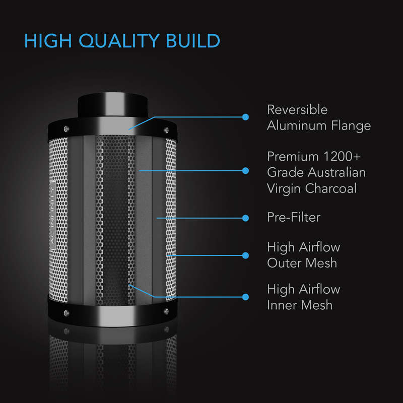 AC INFINITY 6" DUCT CARBON FILTER, AUSTRALIAN CHARCOAL