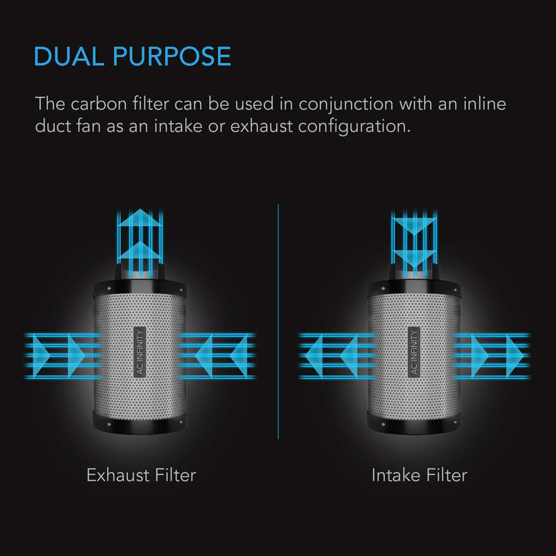 AC INFINITY 6" DUCT CARBON FILTER, AUSTRALIAN CHARCOAL