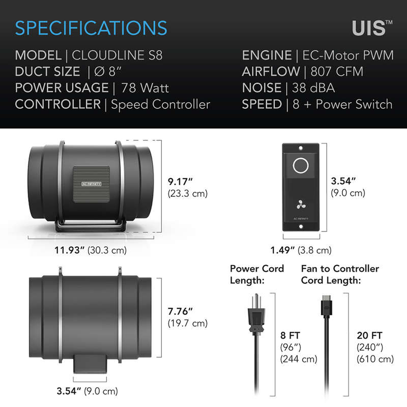 AC INFINITY CLOUDLINE S8, QUIET INLINE DUCT FAN SYSTEM WITH SPEED CONTROLLER, 8-INCH