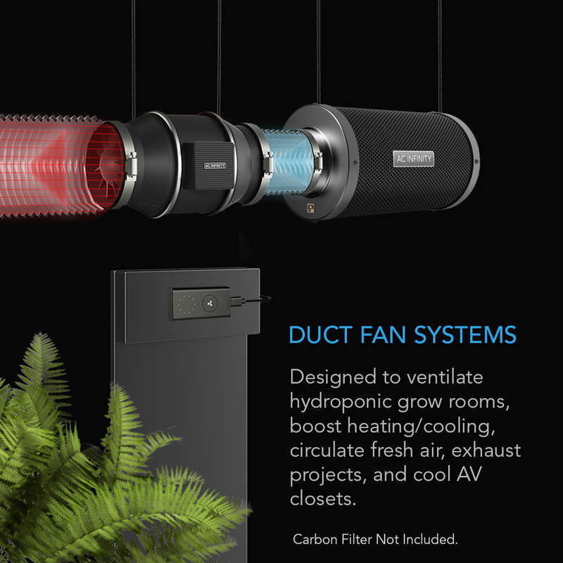 AC INFINITY CLOUDLINE PRO S6, QUIET INLINE DUCT FAN SYSTEM WITH SPEED CONTROLLER, 6-INCH