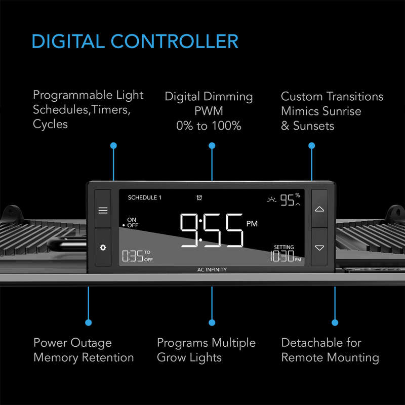 AC INFINITY IONGRID T24, FULL SPECTRUM LED GROW LIGHT 260W, SAMSUNG LM301H, 2X4 FT. COVERAGE