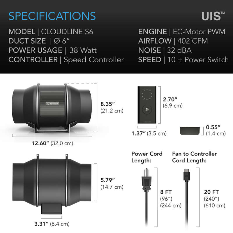 AC INFINITY CLOUDLINE PRO S6, QUIET INLINE DUCT FAN SYSTEM WITH SPEED CONTROLLER, 6-INCH